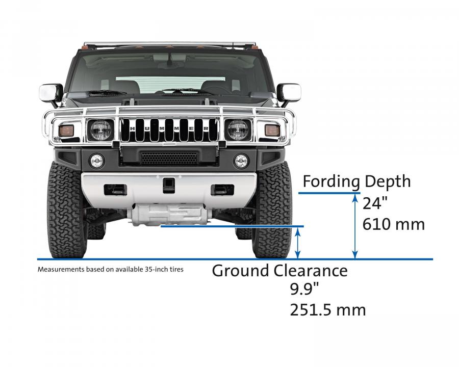 Hummer H2 2008 года  (фото 12 из 104)
